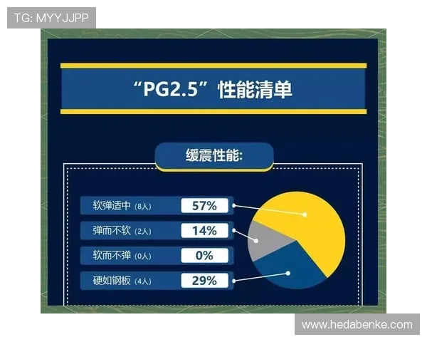 壹号pg：壹号pg平台的客户服务体系与用户反馈机制分析
