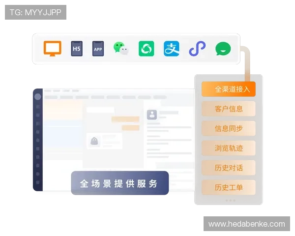壹号娱乐客服提供多渠道支持，方便用户随时随地获取所需帮助与服务保障