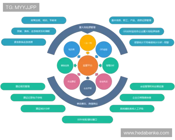 壹号娱乐平台:专业技术团队保障平台稳定运行与用户信息安全
