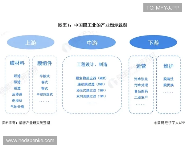 揭秘壹号娱乐链接背后的运营模式,了解行业发展趋势