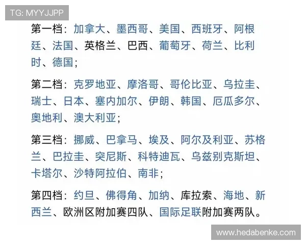 2026年世界杯巴西对阵海地比赛详细赛程安排与时间预测